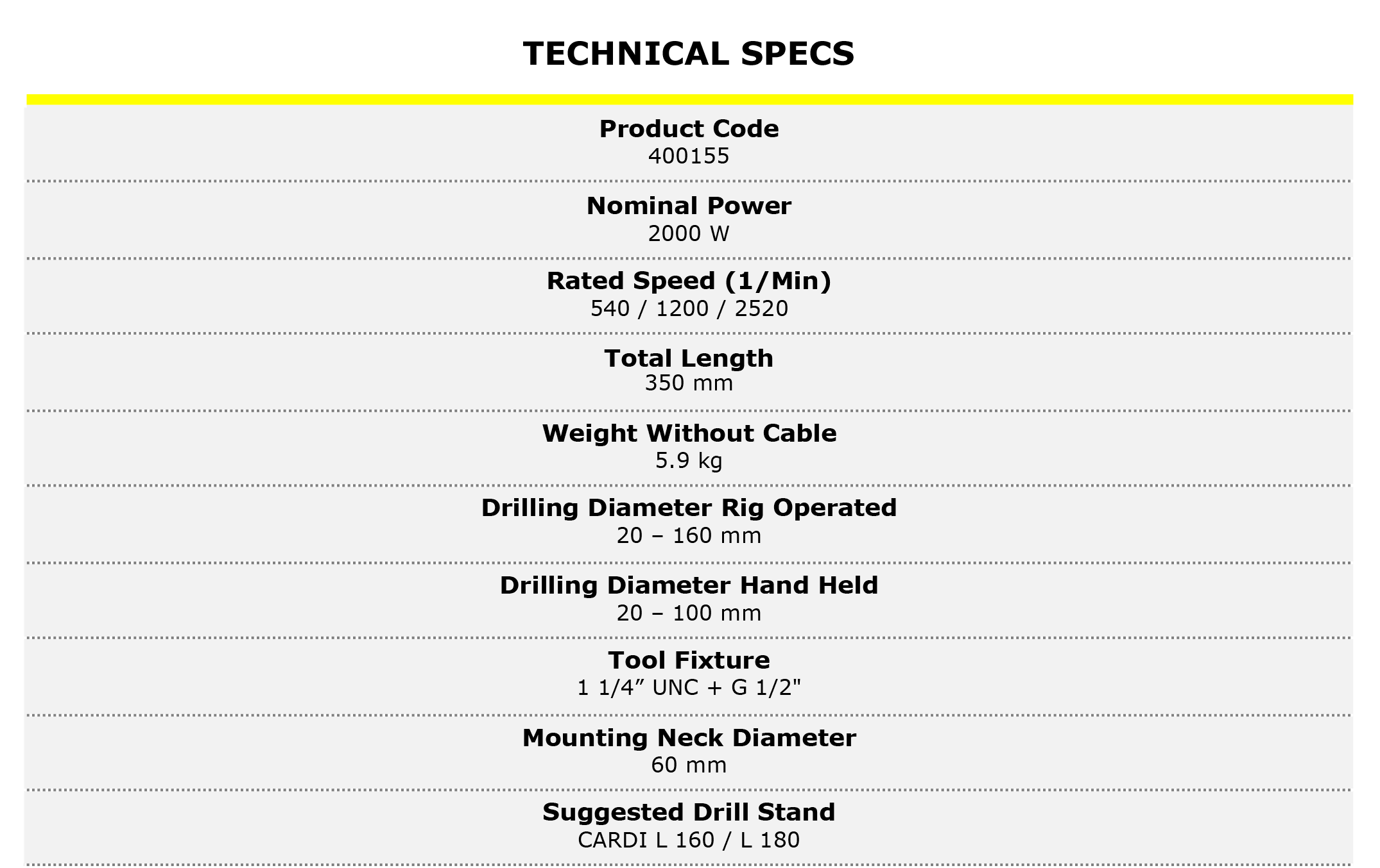 Weka DK16 Core Drill specs